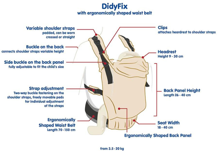 Didymos DidyFix Kipos